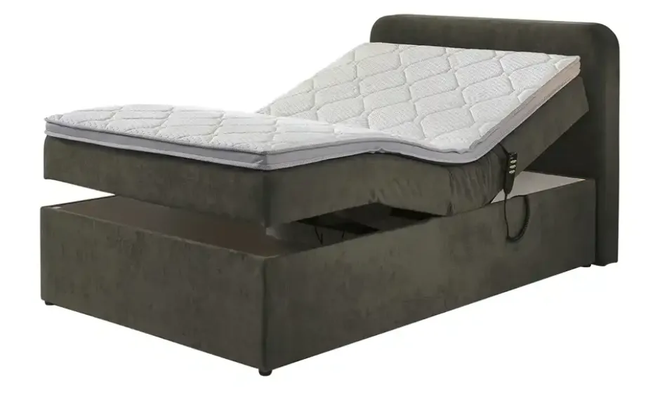 Boxbett Rutland