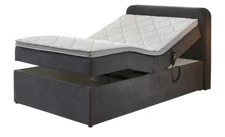 Boxbett Rutland