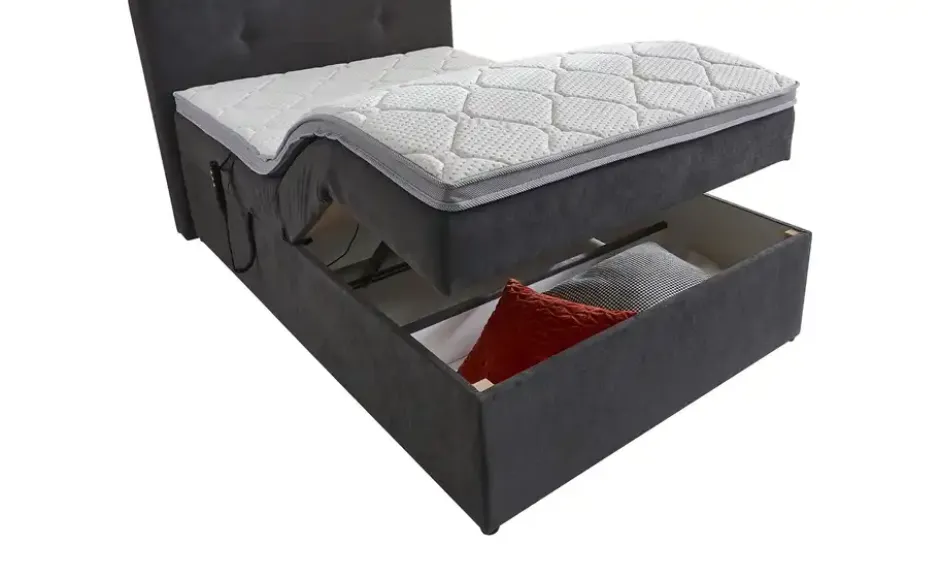Boxbett Rutland