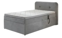 Boxbett Rutland