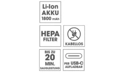 CleanMaxx Akku-Handsauger 12244