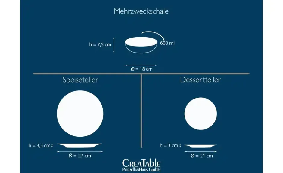 CreaTable Kombiservice