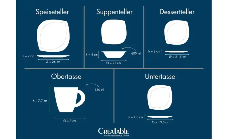 CreaTable Kombiservice