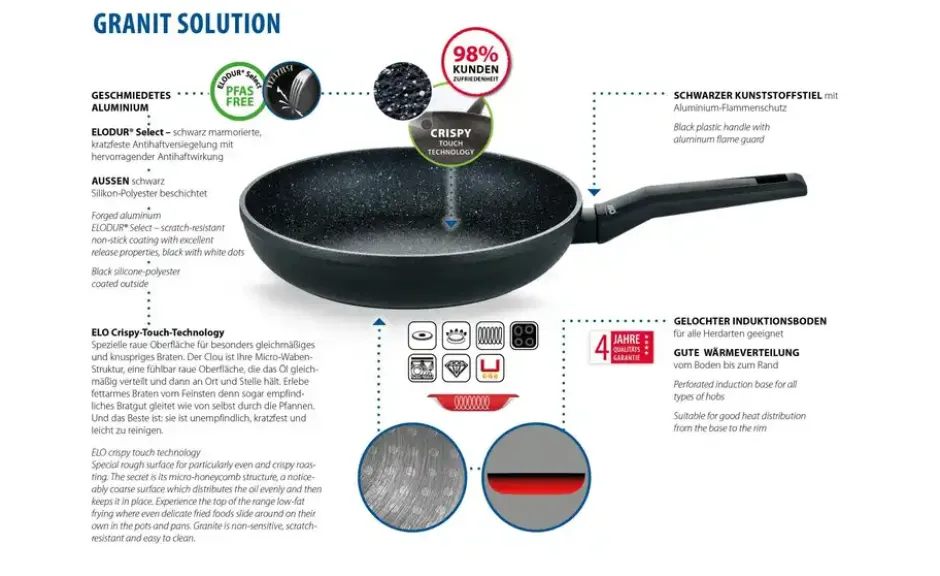 ELO Granit Solution Pfanne 24cm
