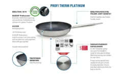 ELO Profi Therm Platinum 24cm