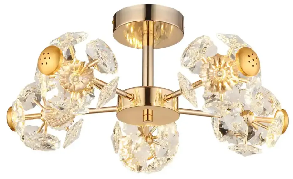 Globo Lighting Deckenleuchte