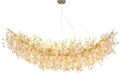 Globo Lighting Luster