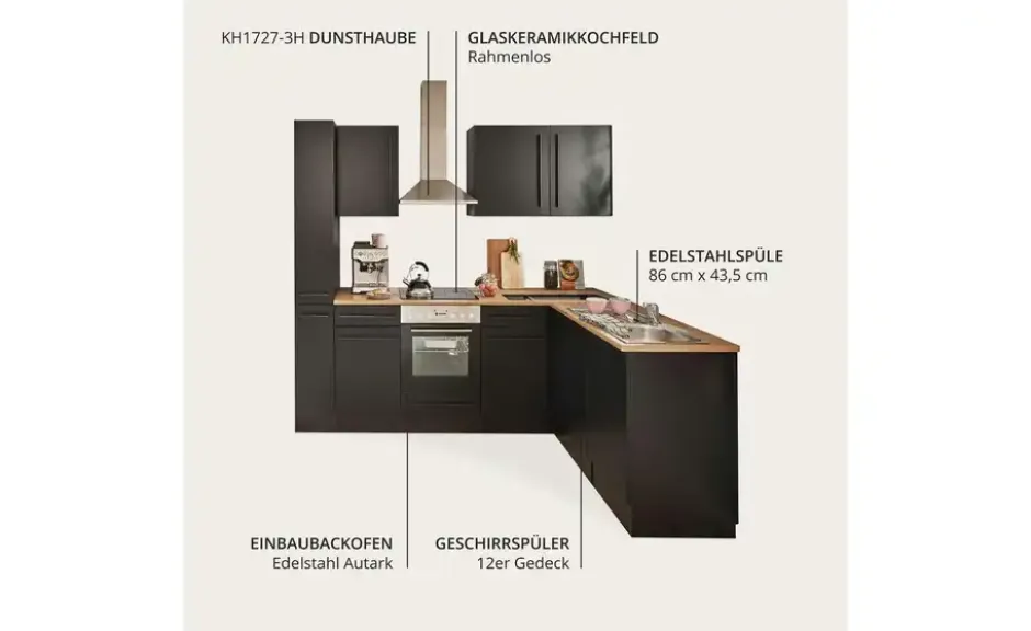 Küchenzeile mit E-Geräten
