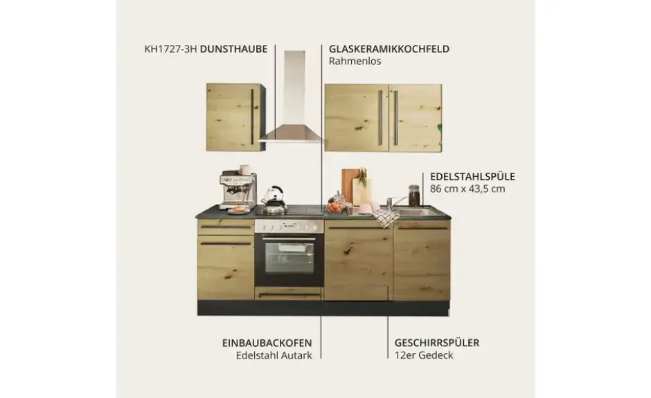 Küchenzeile mit E-Geräten