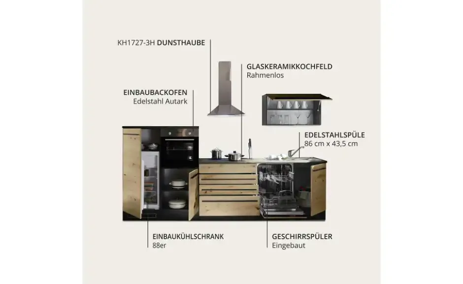 Küchenzeile mit E-Geräten