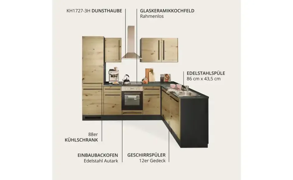Küchenzeile mit E-Geräten