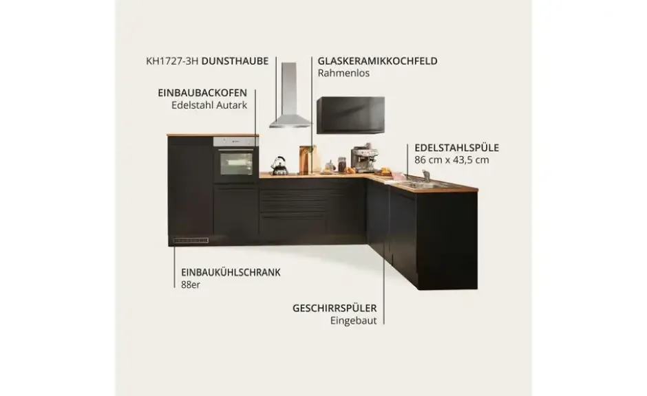 Küchenzeile mit E-Geräten