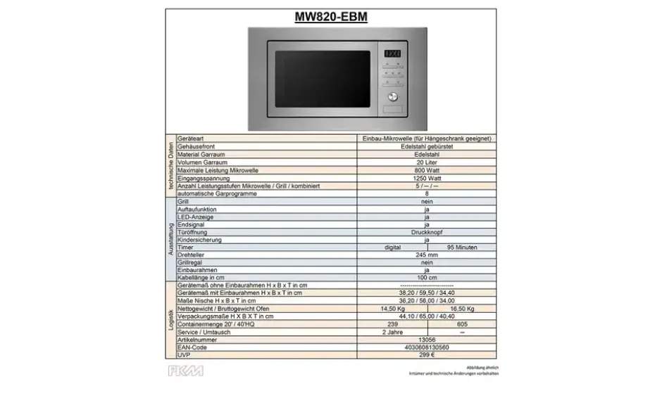 Küchenzeile mit Elektrogeräten Haarlem