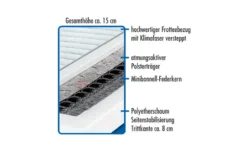 Kindermatratze Sternschnuppe