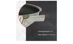 Meisterkoch Edelstahlpfanne 28 cm LINUS