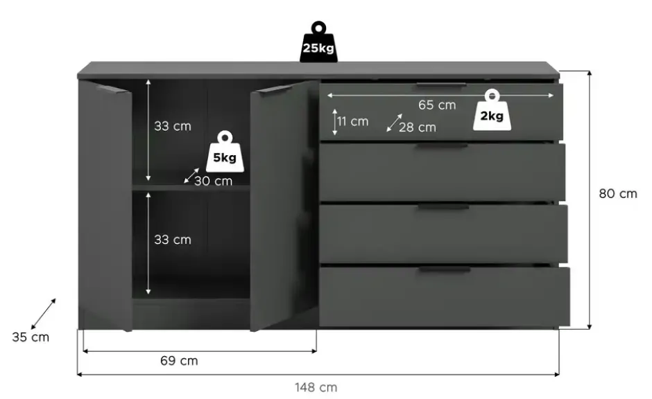 Sideboard