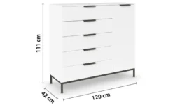 Sideboard Flipp