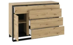 Sideboard Quant