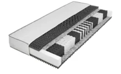 Taschenfederkernmatratze T1010