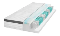 Tonnentaschenfederkernmatratze Trendline 1000 Gel