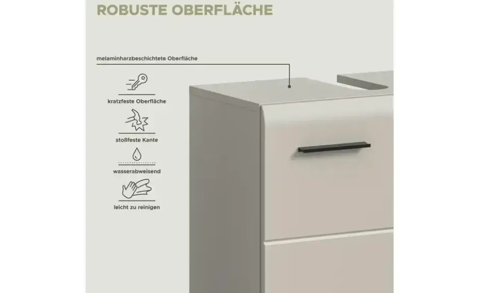 Waschbeckenunterschrank