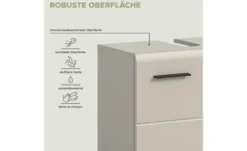 Waschbeckenunterschrank