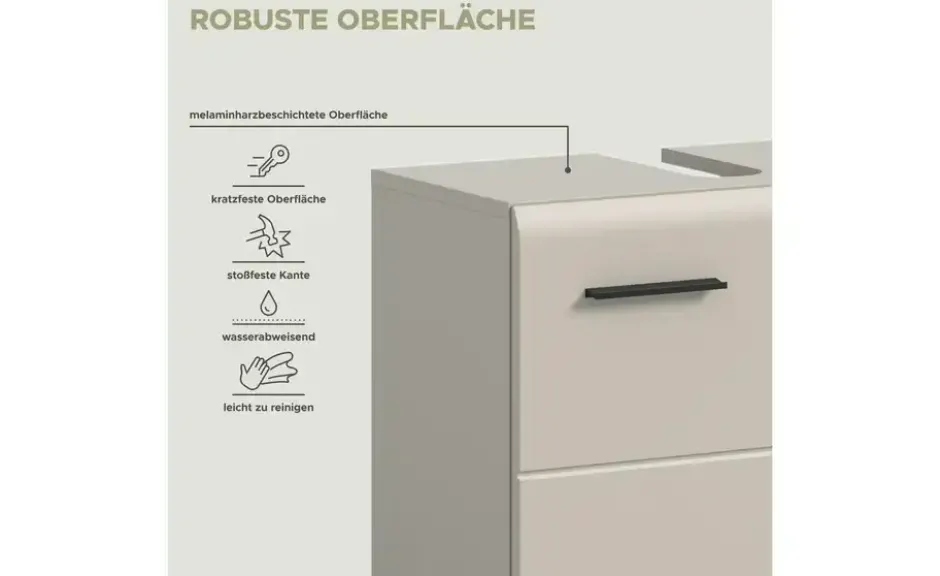 Waschbeckenunterschrank