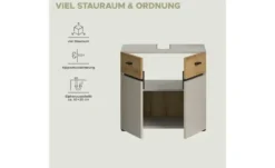 Waschbeckenunterschrank