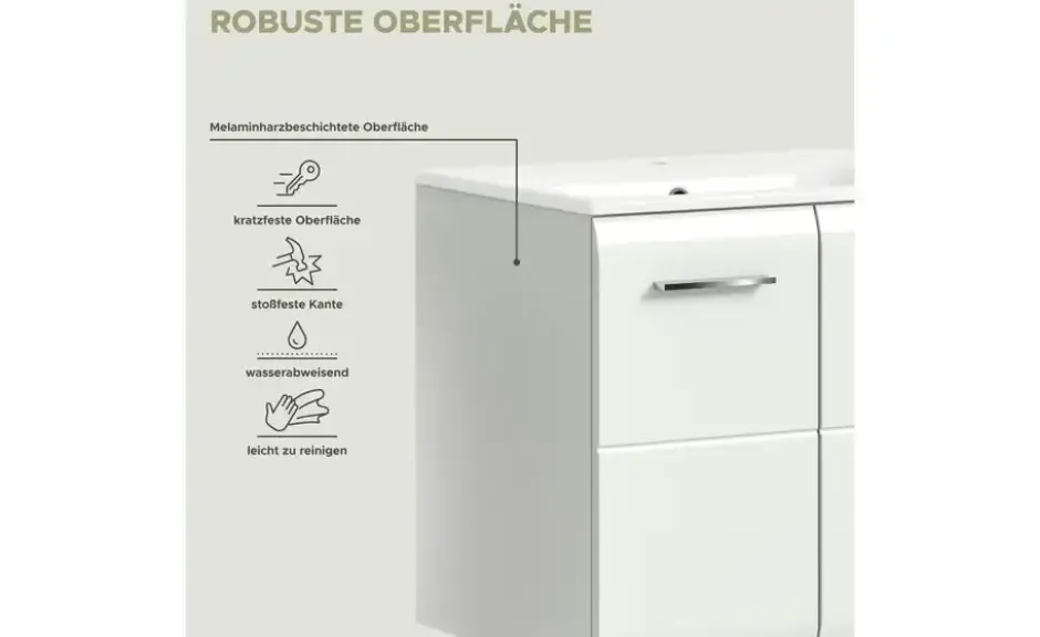 Waschtisch inkl. Waschbecken