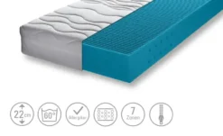 7-Zonen Kaltschaummatratze Pro Body S 592
